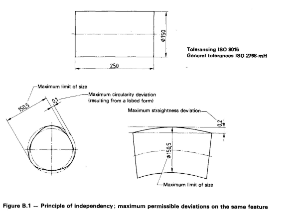 Fig._B.1_u7iusc.png