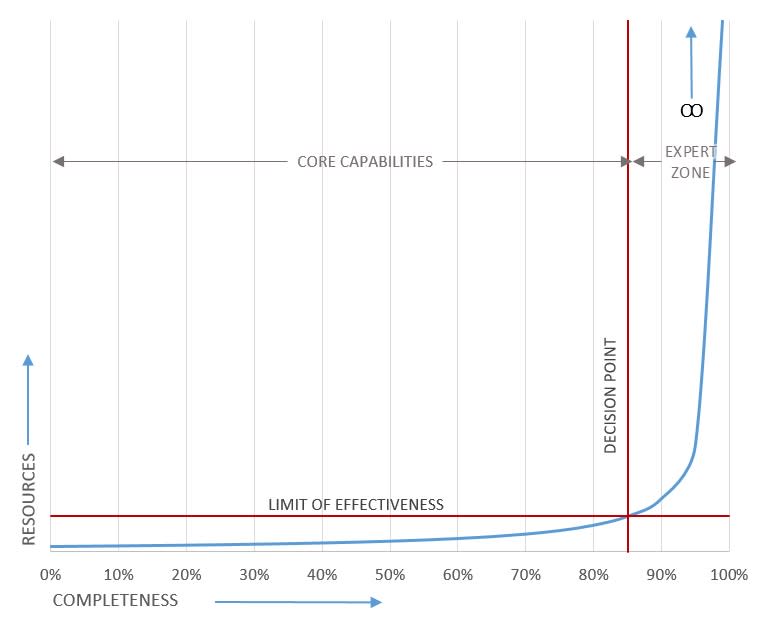 effectiveness_xkht81.jpg
