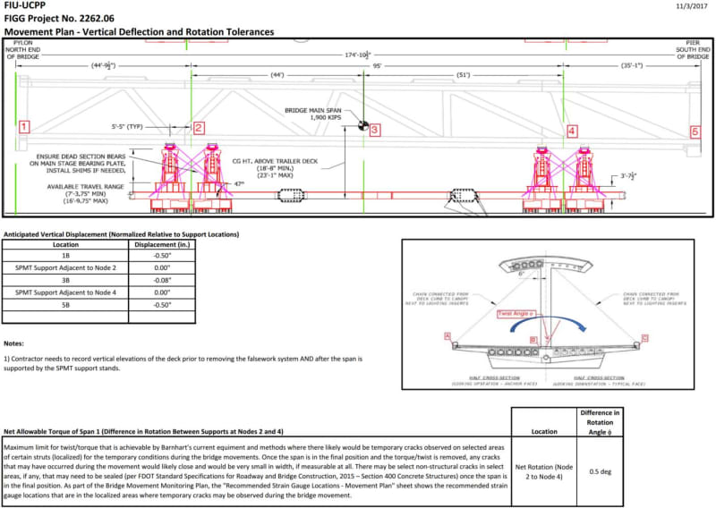 Barnhart_-_Deflection_and_Rotation_ckw9ym.jpg
