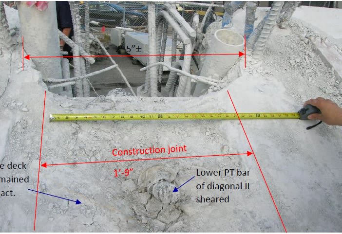 osha_fig63_prrd7y.jpg