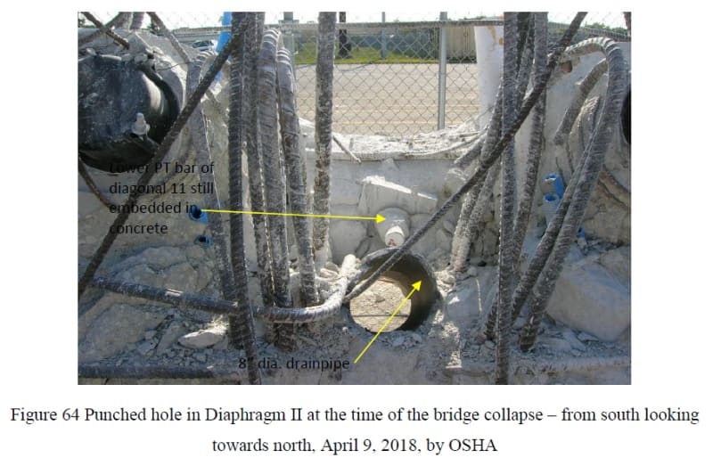 osha_fig64_qr0oir.jpg