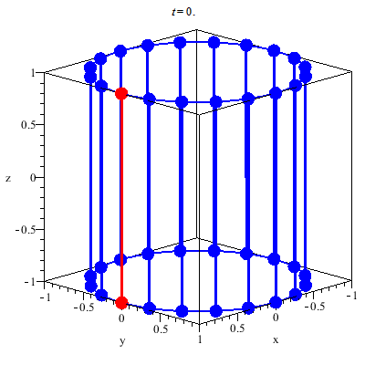 Cylinder_-_hyperboloid_-_cone_hue1tr.gif