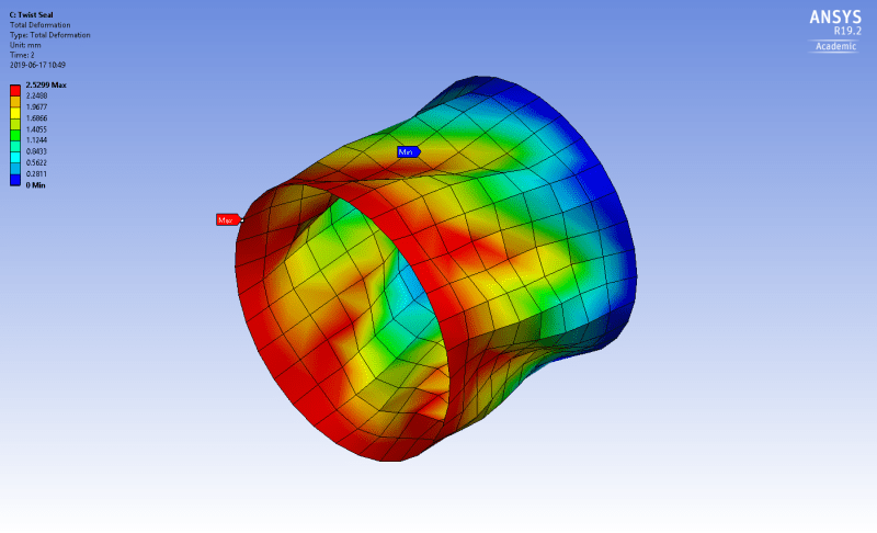 Cylinder_displacement_fsdvzg.png
