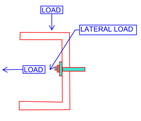 Sample_rxlnrx.png