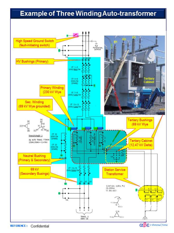 Tertiary_Transformer_2_jvlmhc.jpg