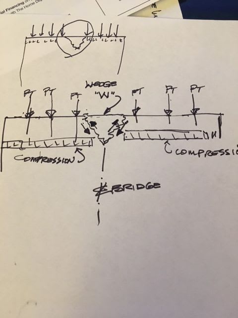 FIU_Shear_in_wedge_xwnoq7.jpg