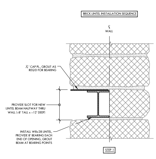 Beam And Plate Lintel The Best Picture Of Beam
