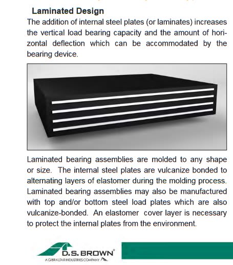 Laminated_Bearing_Pads_d0l6ld.jpg