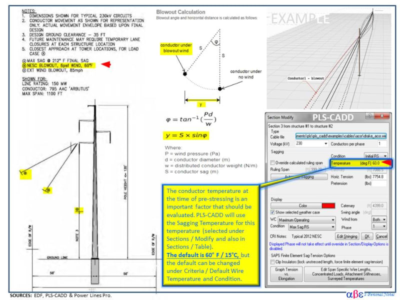 T_Line_Blowout_Example_vagcia.jpg