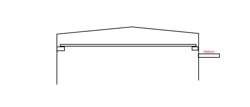 platfrorm_c3upcn.png