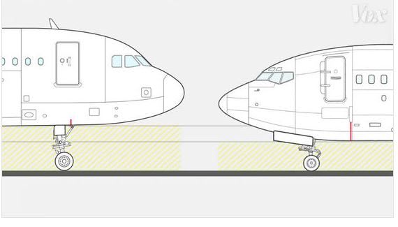 737_height_yr498a.jpg