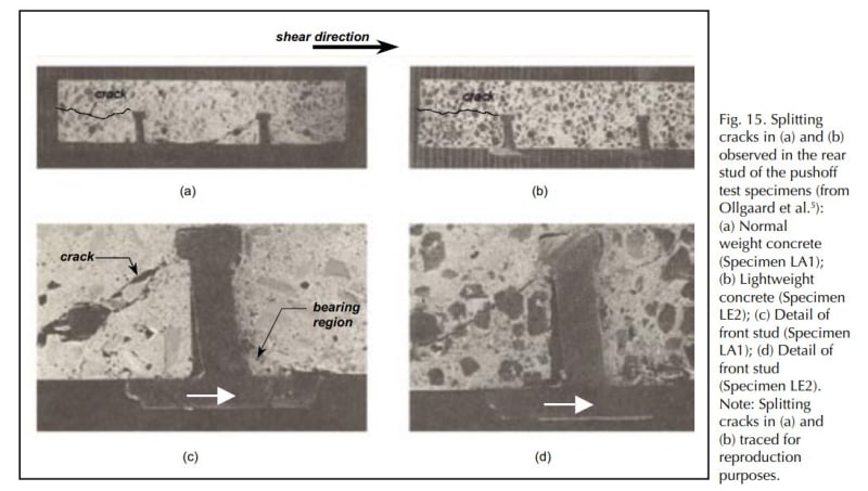 Pryout Reinforcement - Structural engineering general discussion - Eng-Tips