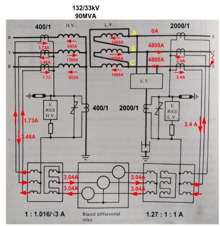 Differential_CTs_xivjgr.jpg