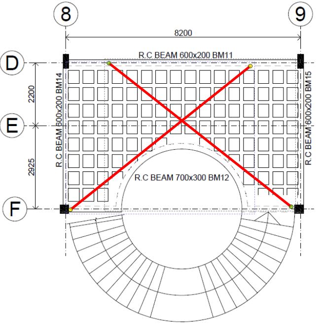 Mid Span Curve In A Simply Supported Beam | Eng-Tips