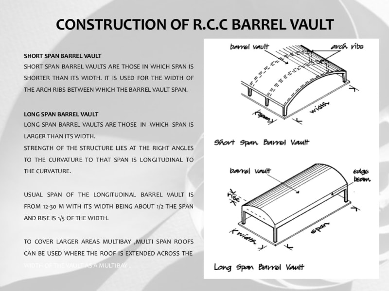 Barrel_Vault_w4hsi9.jpg