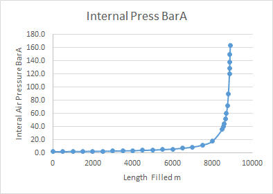 fill_chart_aayhso.png