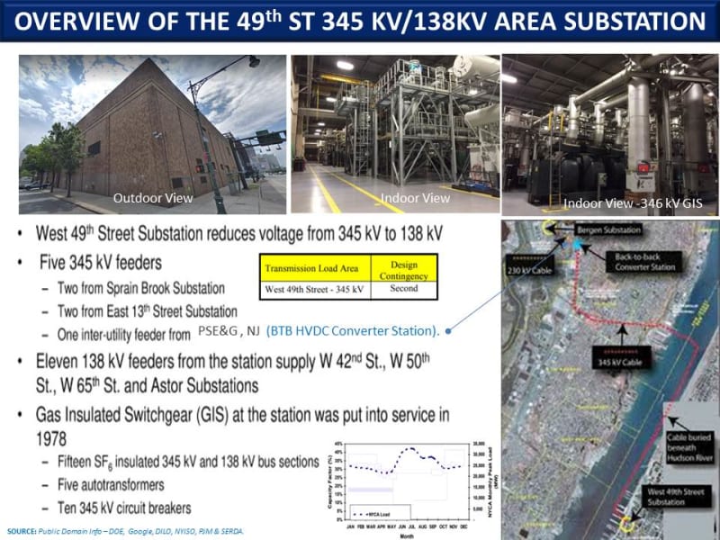 49th_St_Sub_Outage_kotvei.jpg