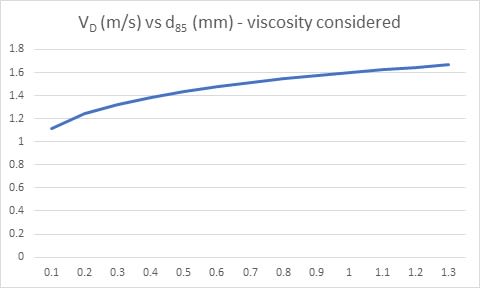 chart01_maanmc.jpg