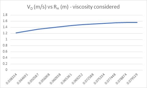 chart02_b5ddz4.jpg