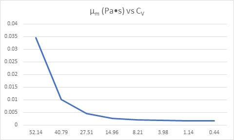 chart03_xigew7.jpg