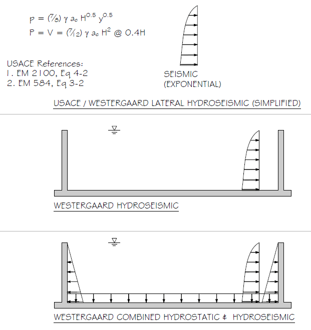 Westergaard_image_kdu7dq.png