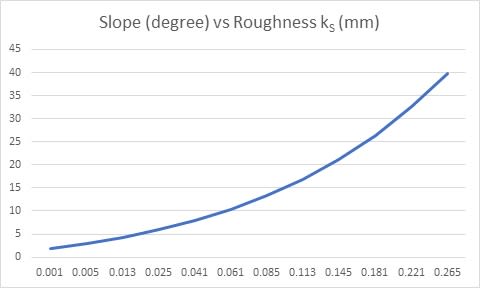 chart04_qge8zs.jpg