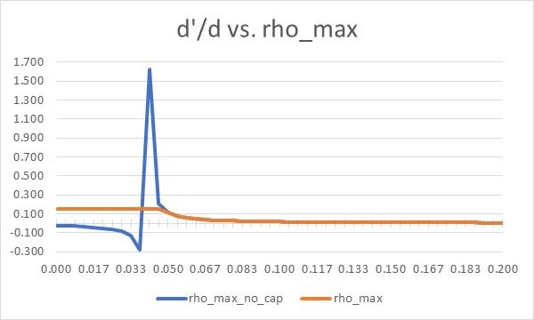 chart1_ikegbn.jpg