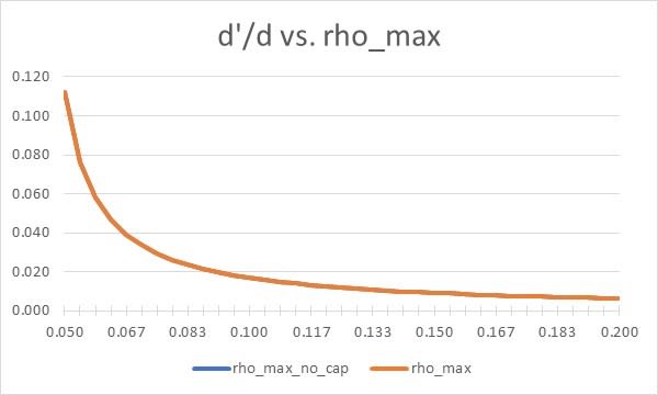 chart2_utbjop.jpg