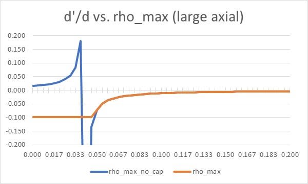 chart3_riygln.jpg