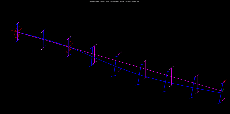 case2_-_lateral_restriant_top_flange_ci1qxj.png