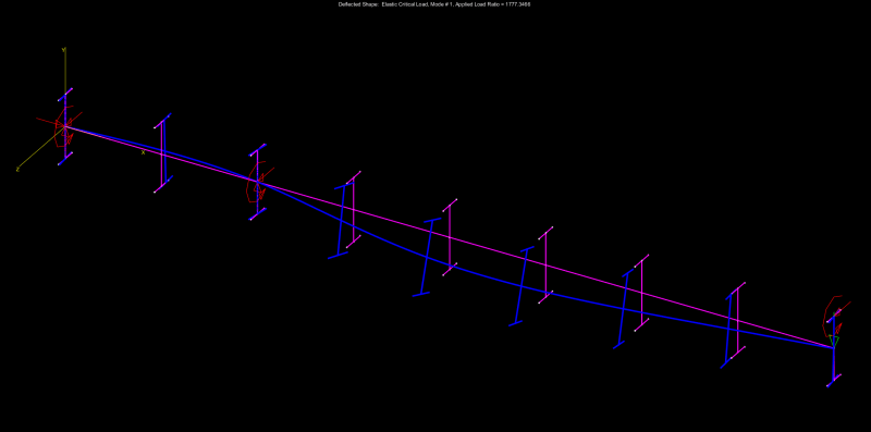 case6_-_twist_restriant_and_top_flange_lateral_restraint_at_tip_evxcod.png