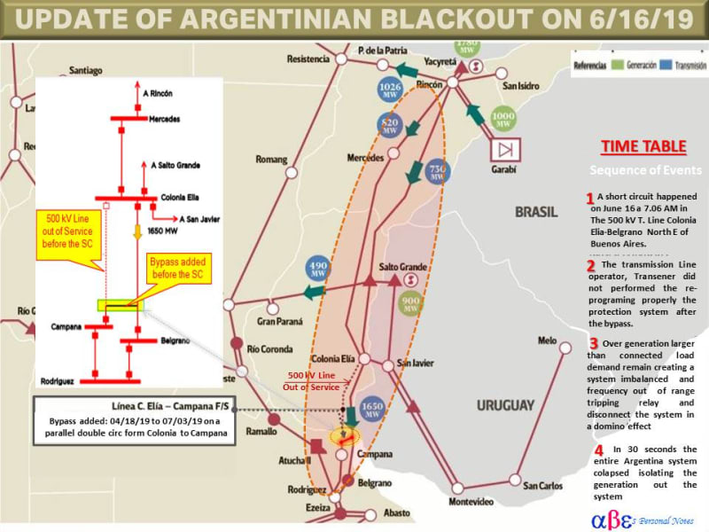 Argentinian_Blackout_2_jmgntm.jpg