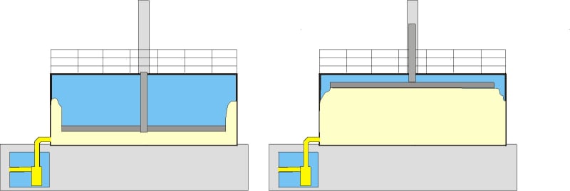Membrangasbeh%C3%A4lter_p5ynnd.jpg