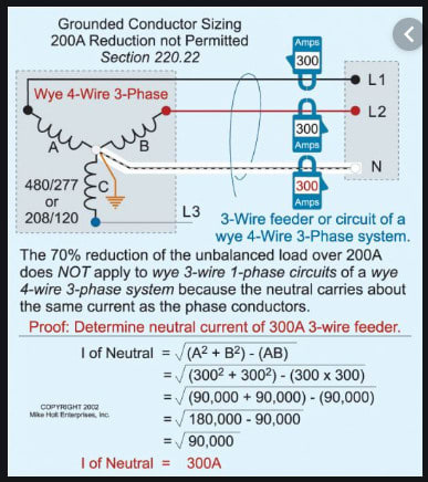 Neutran_Grounding_Sizing_NEC_220-22_ncsnzu.jpg