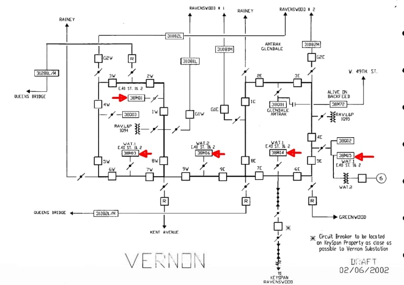 Vernon_station_diq8jk.jpg