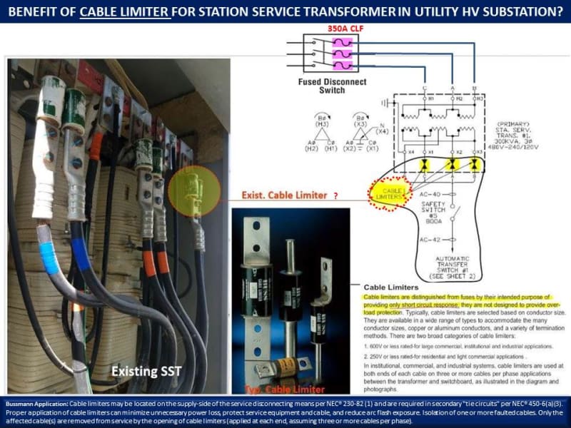 Cable_Limiter_zjxsvg.jpg