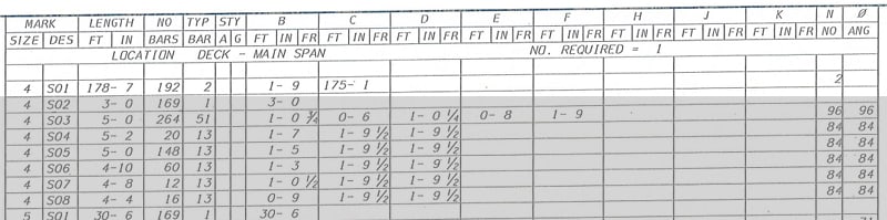 Rebar_Chart_gkxkkl.jpg