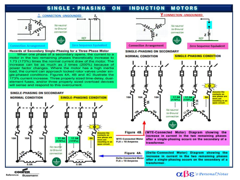 Single_Phasing_Motor_-_Sequence_Components_2_qaaf1j.jpg
