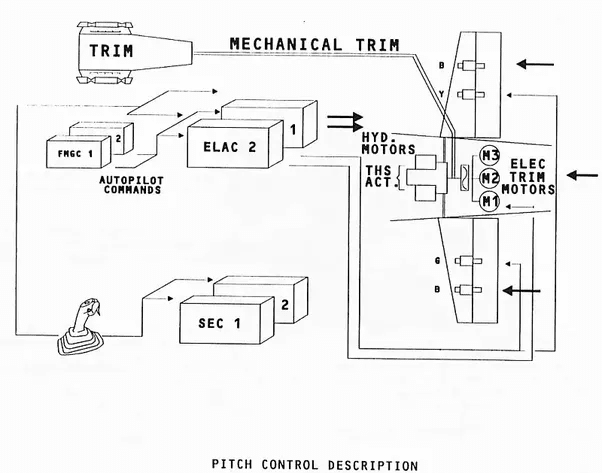 main-qimg-23385298049459a19182cc208f732e57_gdb2wf.png