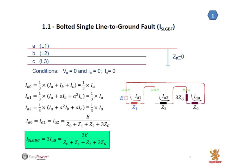 Bolted_Single_line_to_Ground_fault_eb8hje.jpg