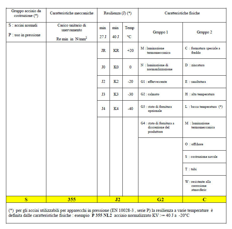 resilienza_mxl9b6.jpg