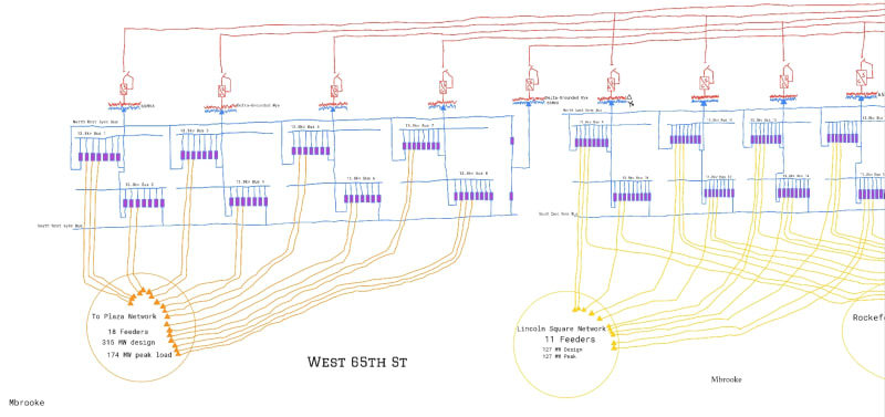 West_65_st_number_two_2_lic43l.jpg