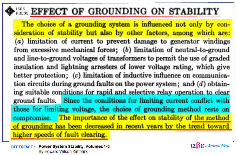 Effect_of_Grounding_on_Stability_ei96of.jpg