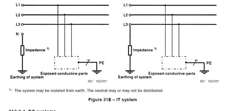 IT_System_IEC_60364-1_Fig.31E_o2bbfi.jpg