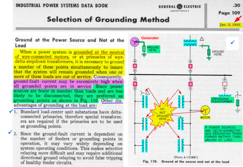 Motor_Selection_Grounding_Method_-_GE_1955_xywod0.jpg