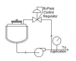 pump_bypass_ubmnsz.jpg