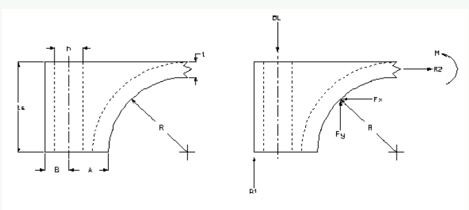 bolt_load_mqu7tz.png