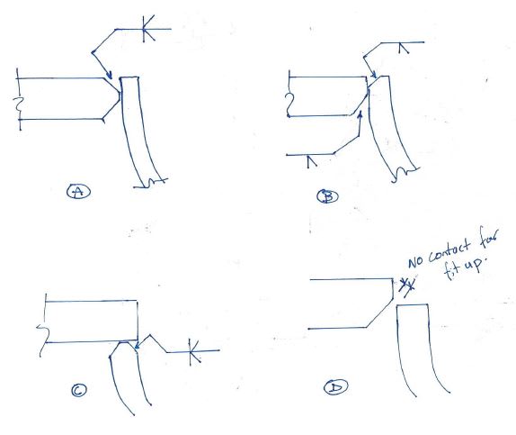 pipe_weld_von5ws.jpg