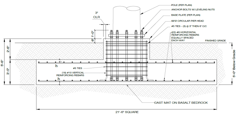 pressure vessel anchor bolt design