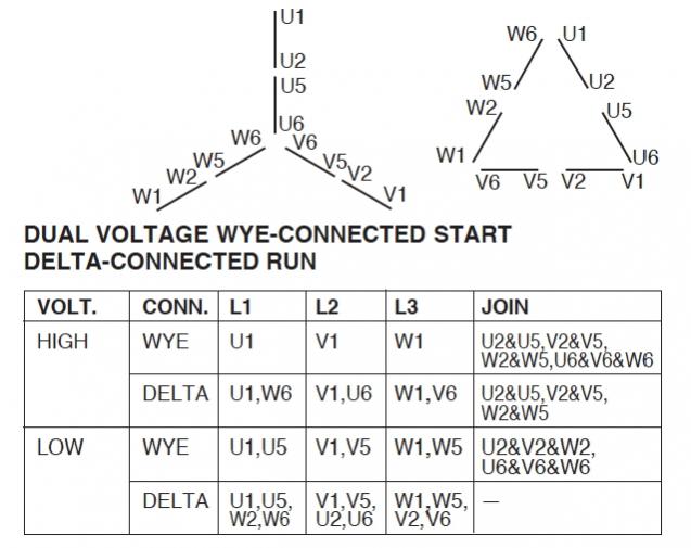 3 Phase Motor Wiring Diagram U V W Wiring Diagram